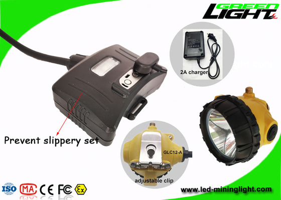 25000lux Cree Headlamp recargable, brillante estupendo llevada impermeable de la alta seguridad del faro