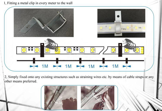 IP68 impermeable 24V los 20m 5050 llevó la luz de tira de explotación minera