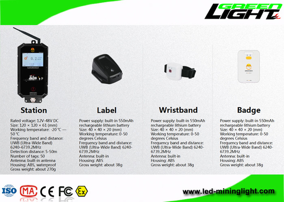 Luz recargable del casco del minero de carbón del ABS 550mAh