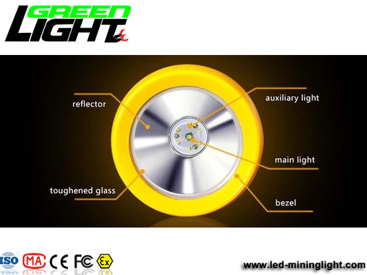 Lámpara de casquillo recargable de los mineros del ABS LED de 8000LUX 450mA