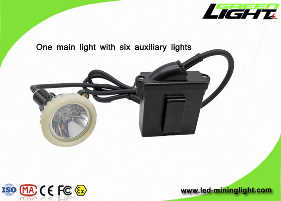 luces mineras recargables del casquillo de 1.11W 10000lux 6.6Ah