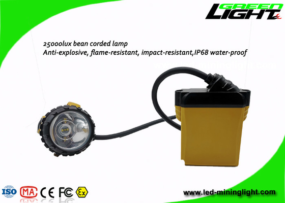 1200 luces carboníferas 10.4Ah de 3W 240Lum 450mA de los ciclos