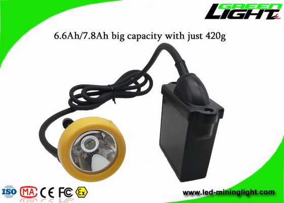 IP65 10000lux 1.67W 450mA recargable llevó los faros
