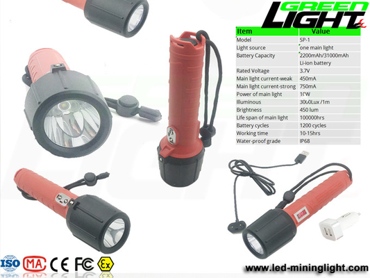 luz a prueba de explosiones IP68 450lum de la antorcha de 3000lux 2200mAh